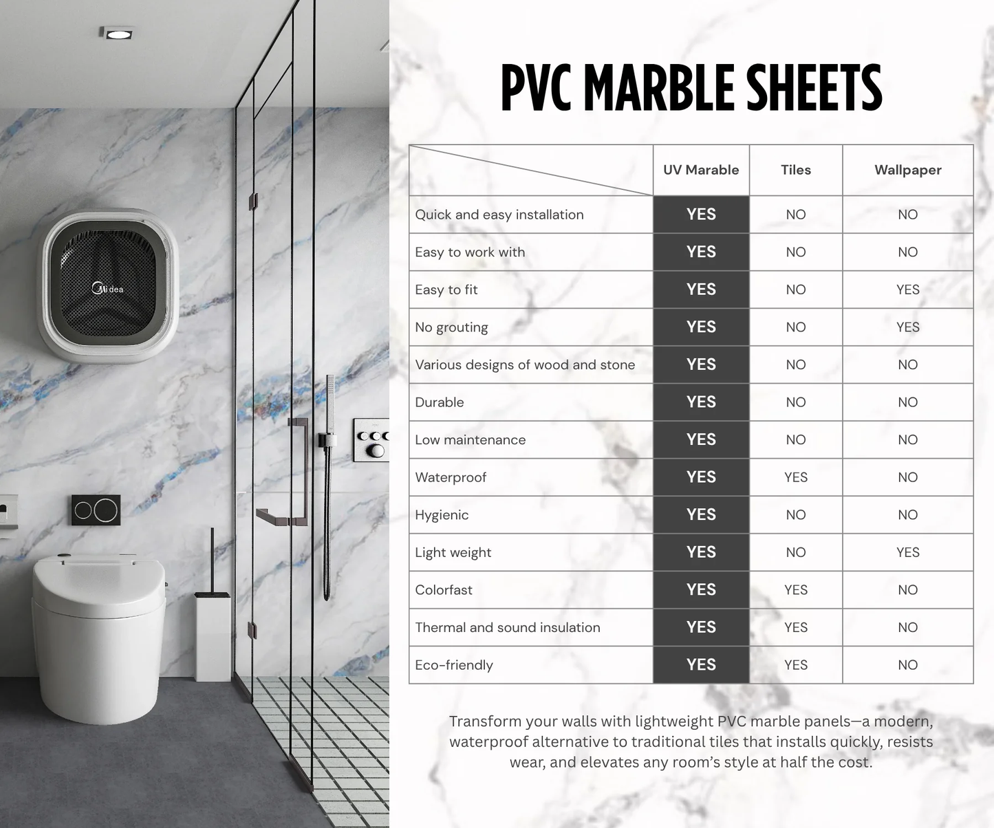 Benefits of Using UV Marble Wall Panels | Wall Panel Market