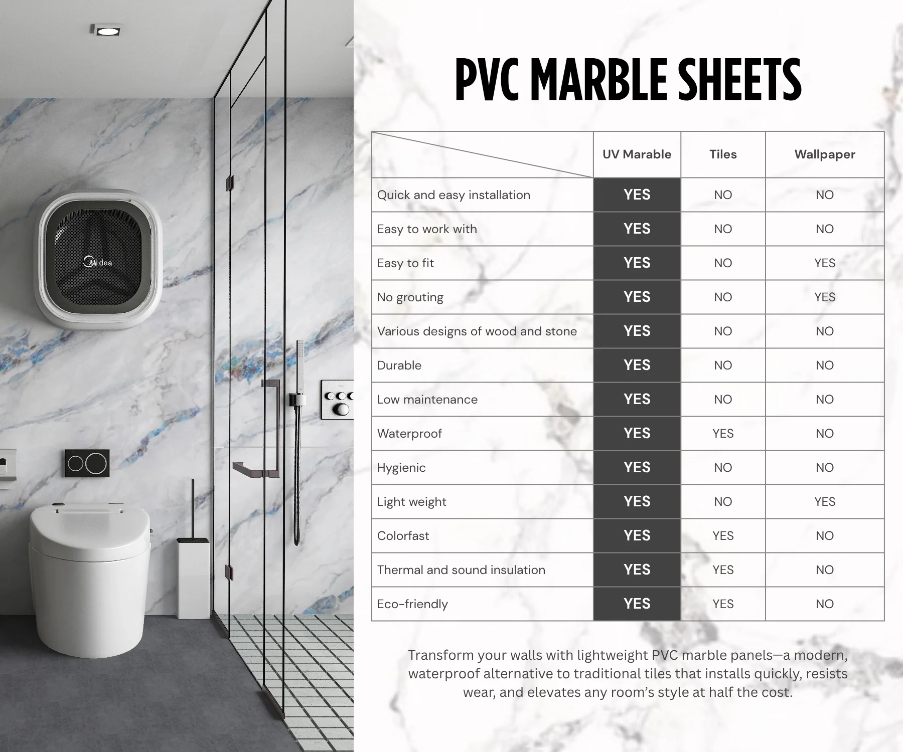Benefits of Using UV Marble Wall Panels | Wall Panel Market