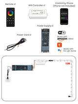 RGB LED Strip Lights Kit - Controller, Remote, Power Cord & Transformer