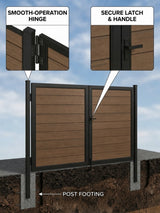 Composite double gate on black in-ground posts with hinge, latch, handle, and concrete footing details
