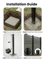 Four-step NewGen gate post installation guide showing concrete foundation, post embedding, alignment, and fence attachment