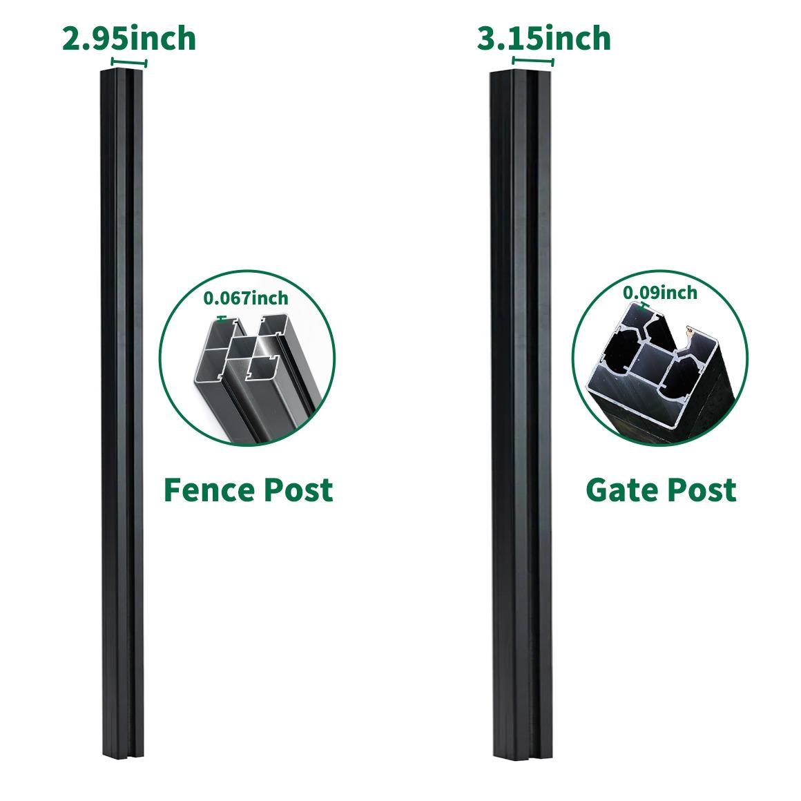 fence and gate post 