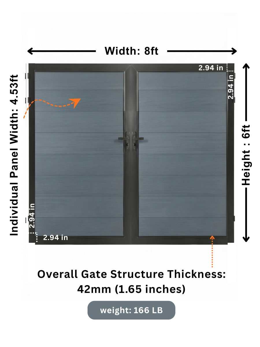 8ft x 6ft gray WPC double fence gate dimensions showing 4.53ft panels, 42mm thickness and 166 lb weight