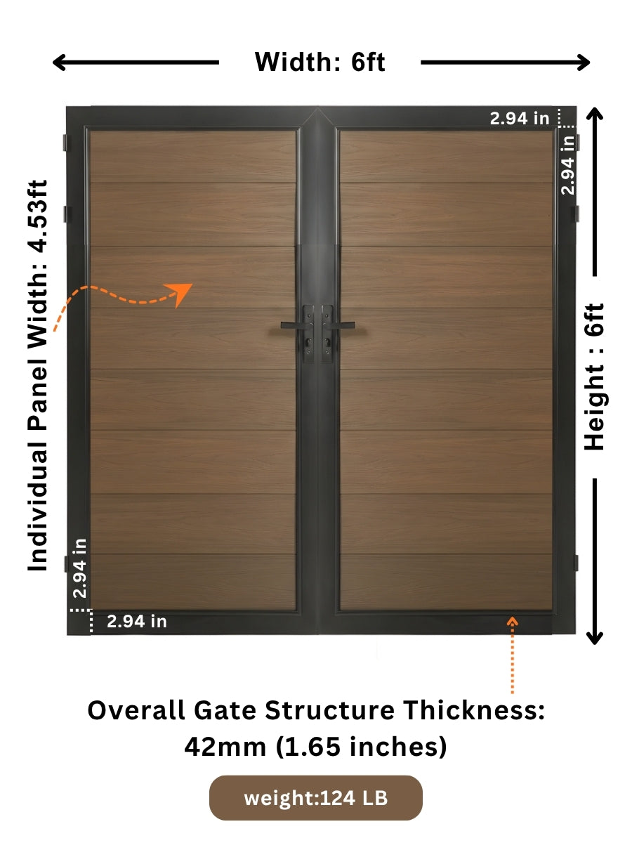 WPC Fence Gate Double 6ft x 6ft dimension diagram with brown wood-grain panels, black frame, 42mm structure thickness, 4.53ft panel width, and 124 lb weight.