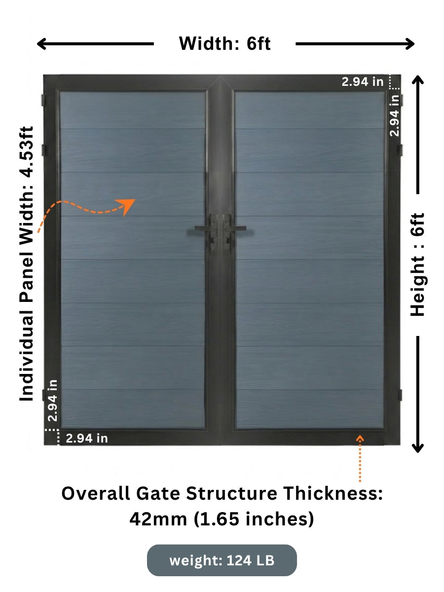 WPC Fence Gate Double 6ft x 6ft dimension diagram showing gray WPC panels, black frame, 42mm gate thickness, 4.53ft panel width, and 124 lb weight.