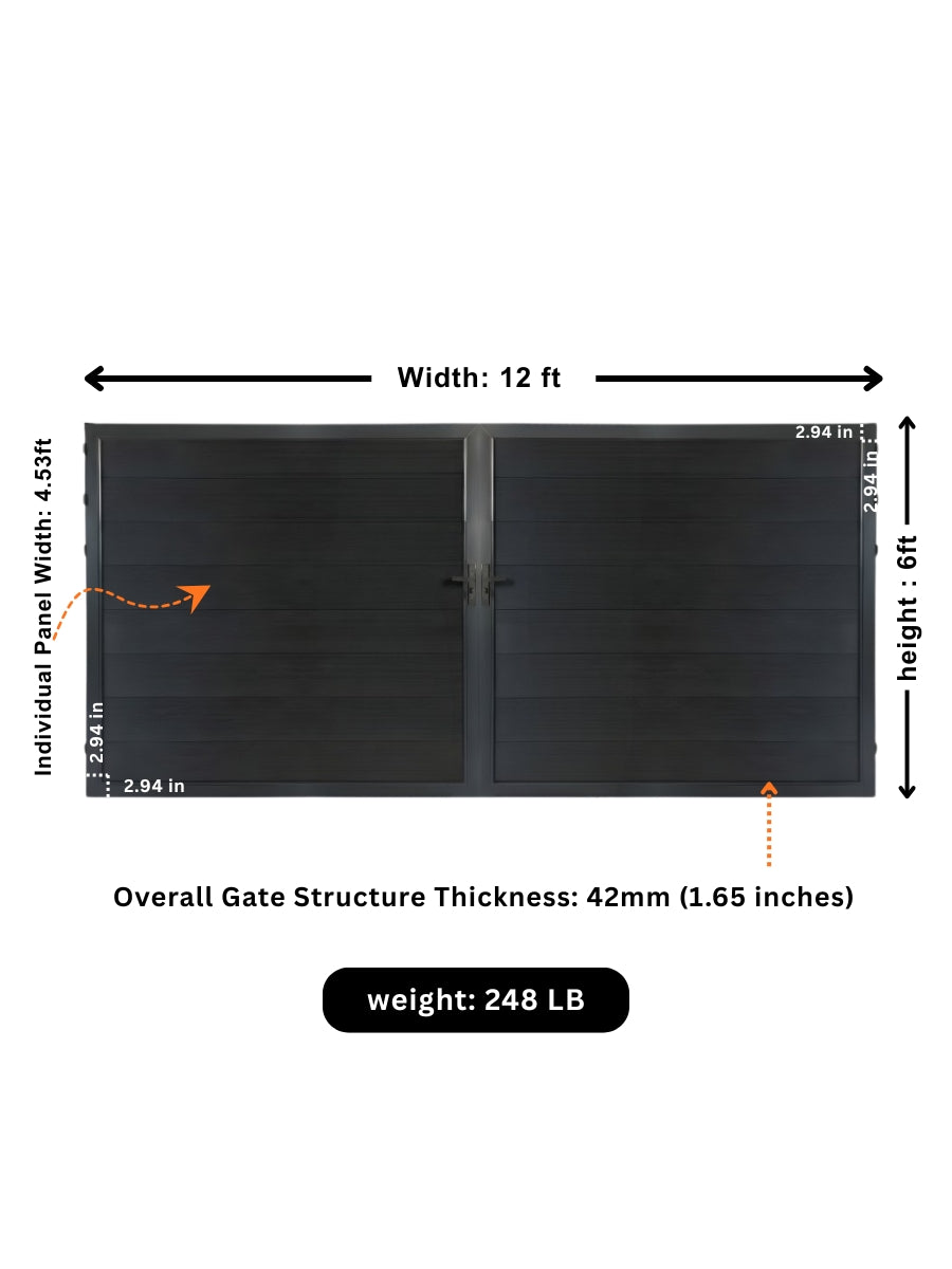 12ft x 6ft black WPC double fence gate dimension diagram showing 42mm frame thickness, 4.53ft individual panel width, and 248 lb total weight.