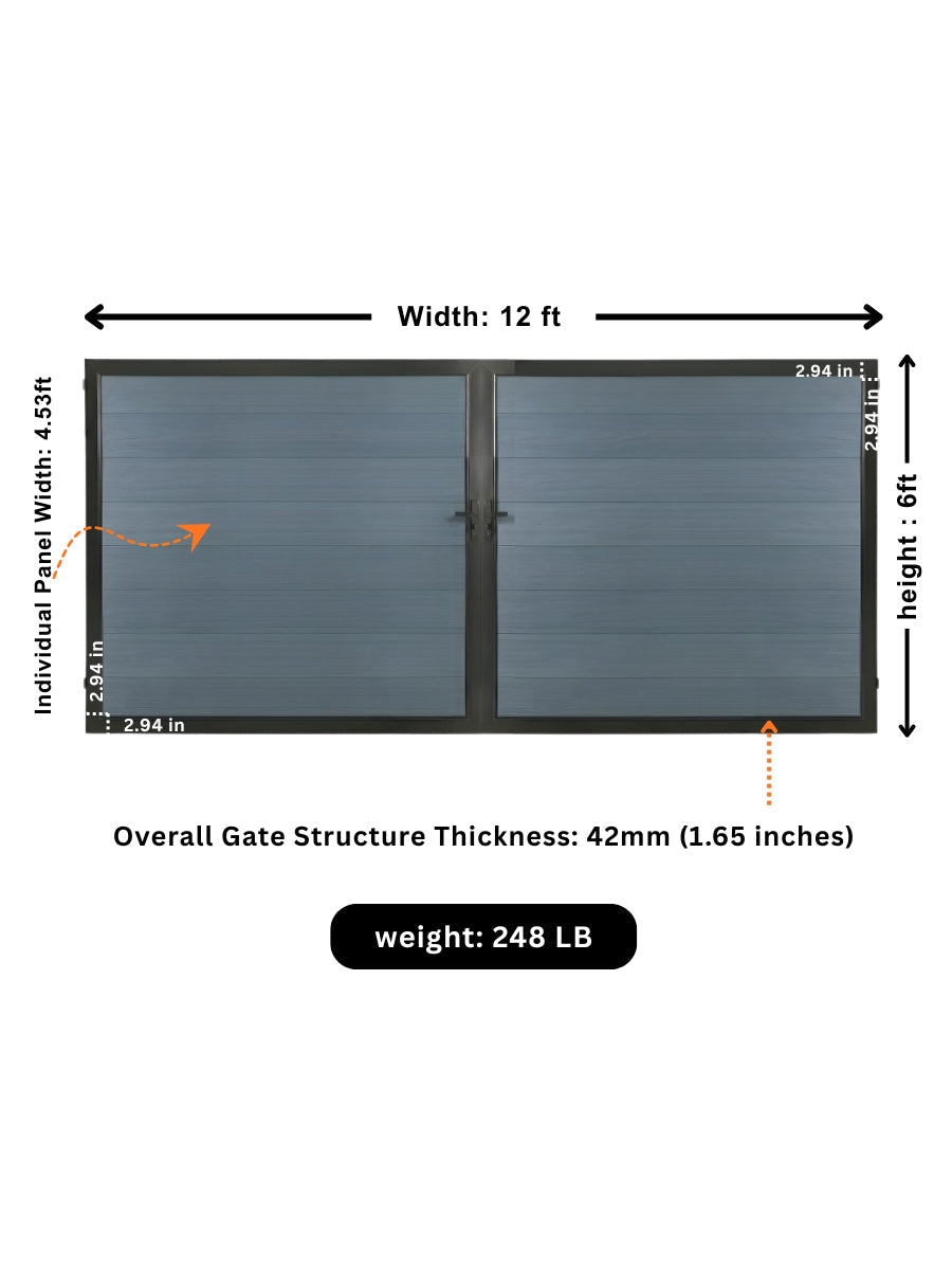 12ft x 6ft WPC double fence gate dimensions showing 42mm frame thickness, 4.53ft panel width and 248 lb weight
