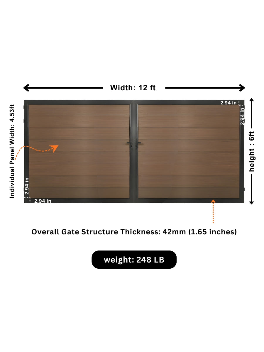 12ft x 6ft brown wood-grain WPC double fence gate dimensions showing 42mm frame thickness, 4.53ft individual panel width and 248 lb weight.