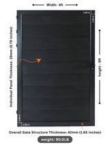 Black WPC Fence Gate Single 4ft x 6ft dimensions showing 20mm panel thickness, 42mm gate structure thickness, and 90 lb weight.