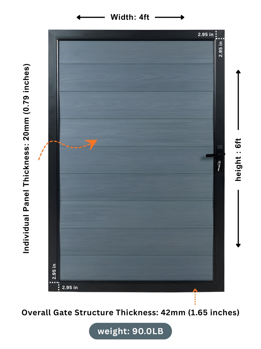 Gray wood-grain WPC Fence Gate Single 4ft x 6ft with black frame, 20mm panels, 42mm structure thickness and 90 lb weight.